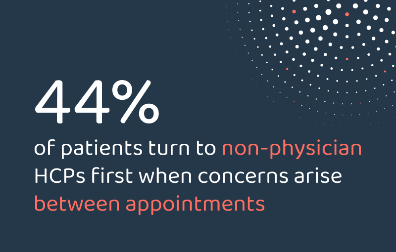 Beyond the physiciancover