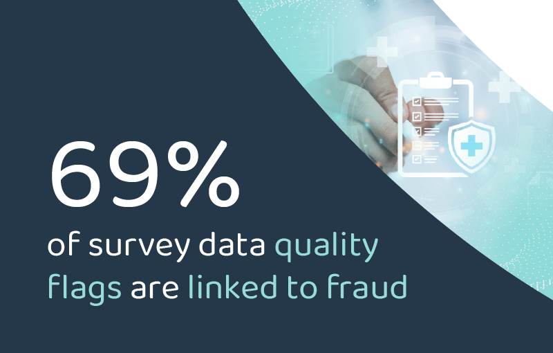 Healthcare research fraud prevention white paper on AI-driven survey fraud and data quality